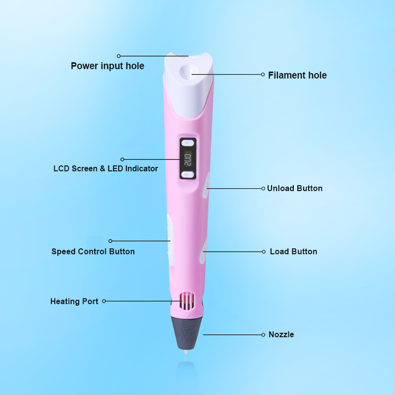 3D Drawing Pen Kit
