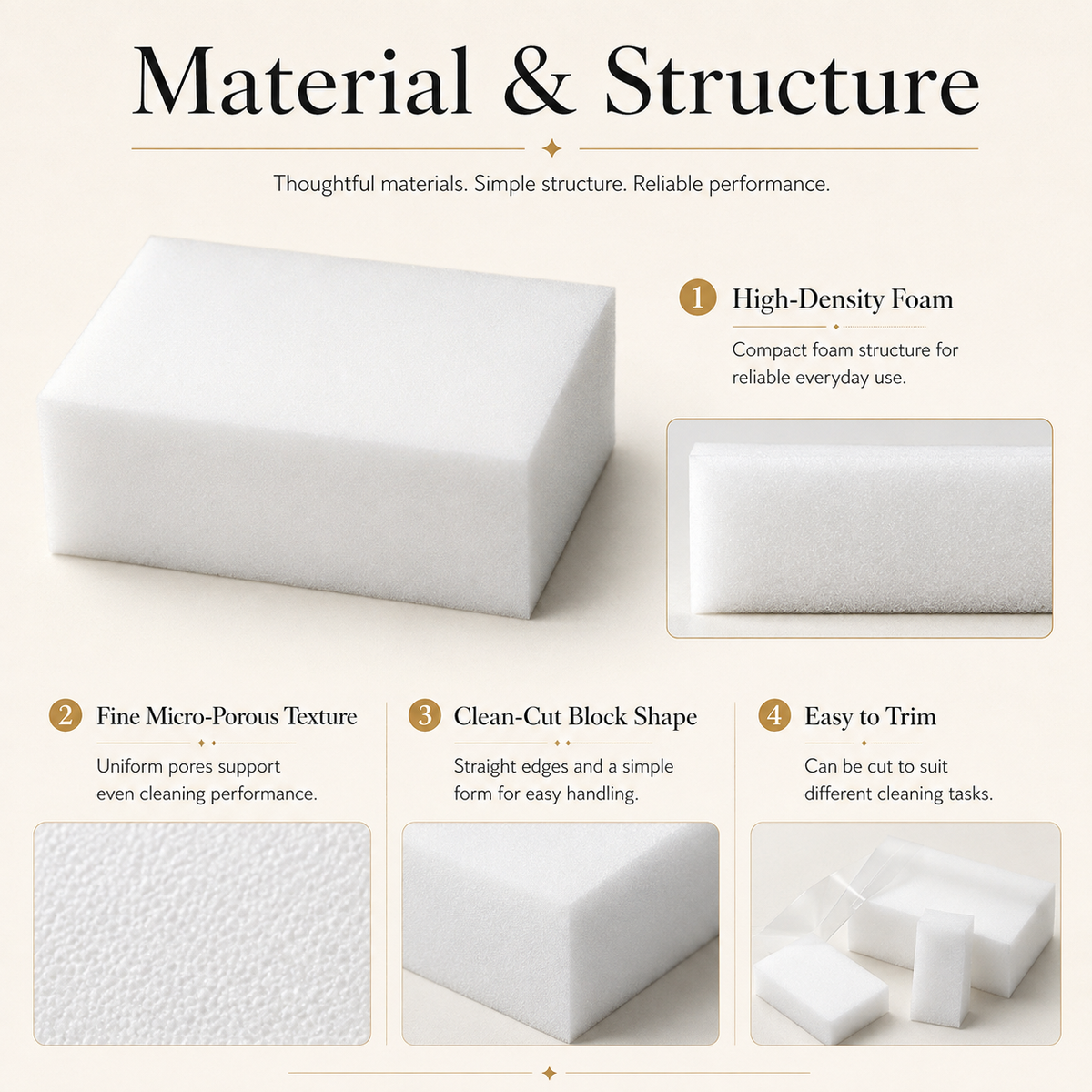 Magic cleaning sponge