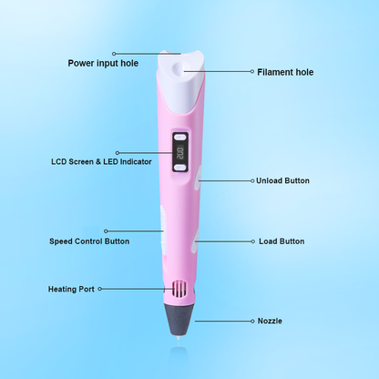 3D Drawing Pen Kit