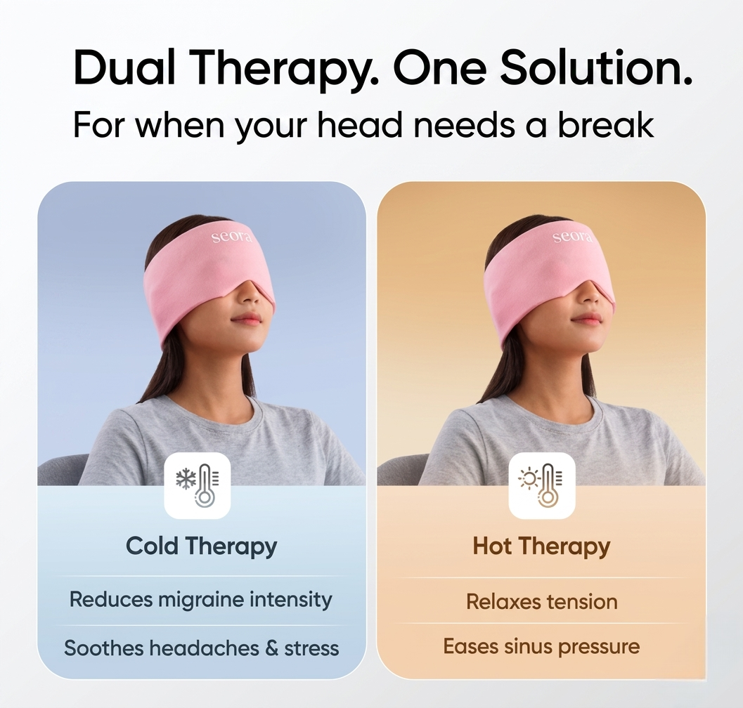 Advance migraine cap