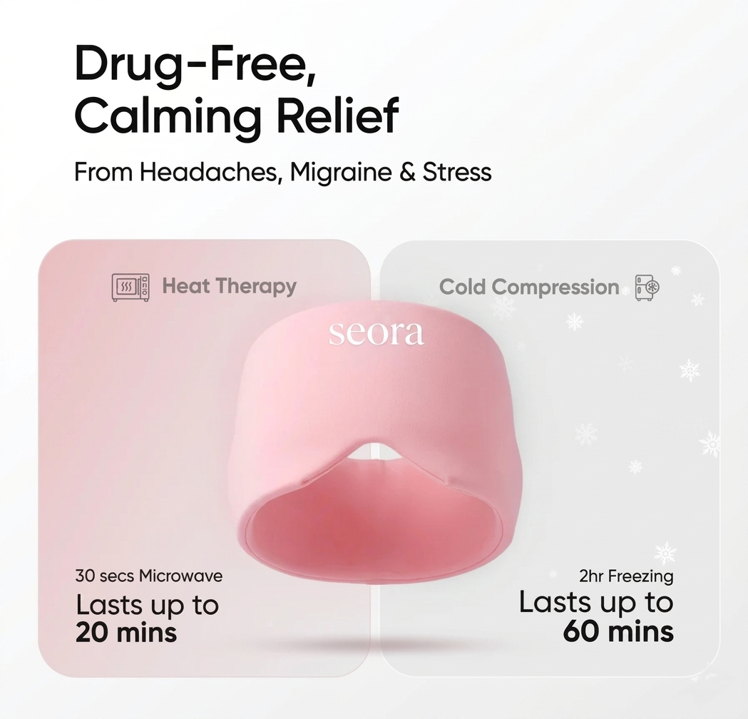 Advance migraine cap