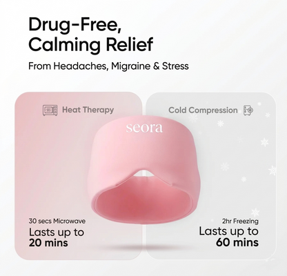 Advance migraine cap