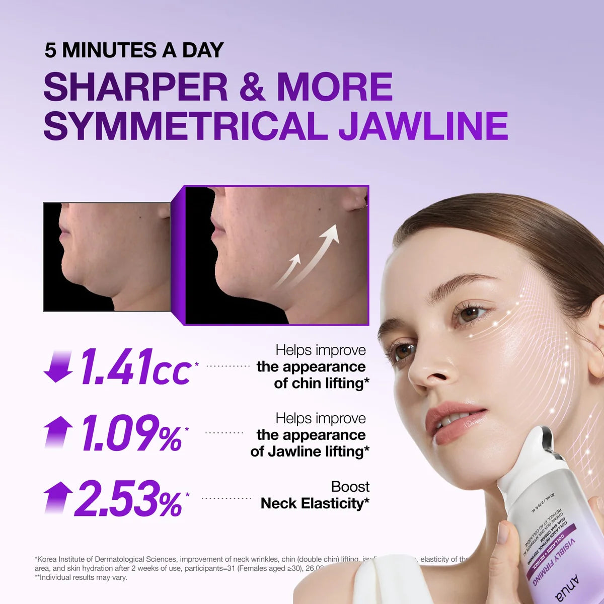 Collagen Retinol Gua sha Cream