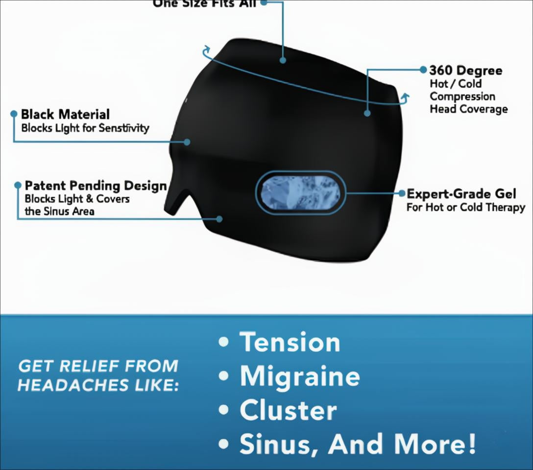 Advance migraine cap [ buy one get one]